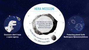 Hera Mission